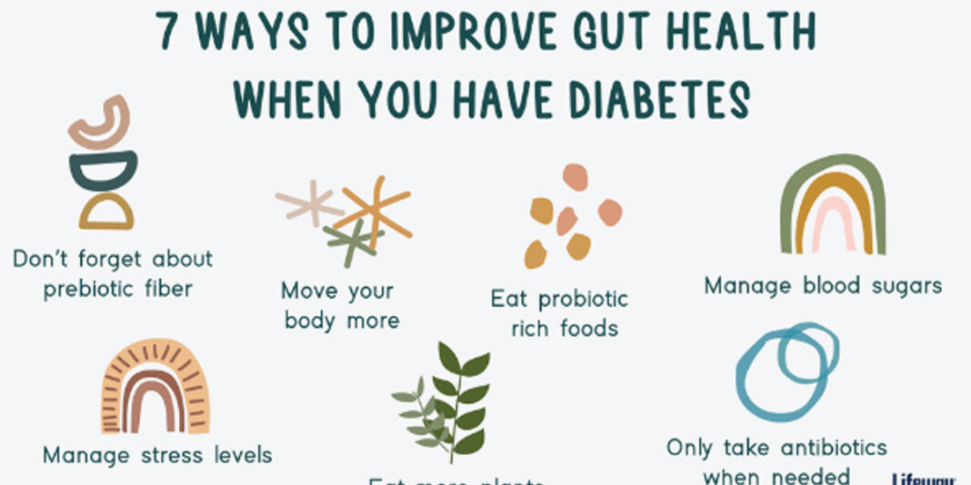 digestive health