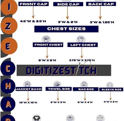 Uses Of Embroidery Size Chart: Tips For Beginners Uses Of Embroidery Size Chart: Tips For Beginners