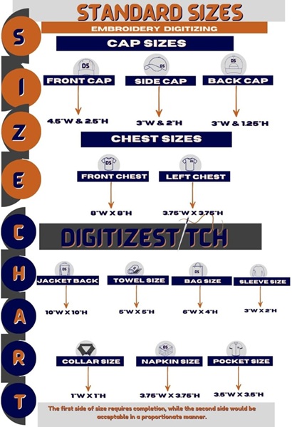 Uses Of Embroidery Size Chart: Tips For Beginners